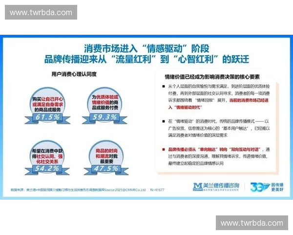 赛事营销创新驱动品牌价值提升探索及其多维度传播路径分析 赛事营销创新驱动品牌价值提升探索及其多维度传播路径分析