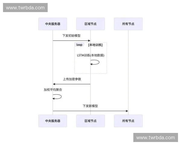 赛事授权管理与品牌合作模式创新探索与实践分析