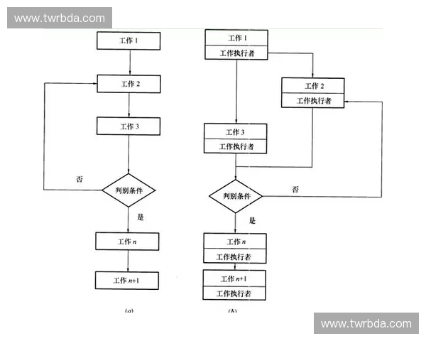 赛事运营手册：全面解析赛事规划组织实施及管理流程的实用指南