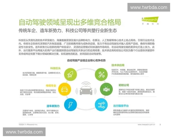 刹停技术在现代交通安全中的应用与发展趋势分析 刹停技术在现代交通安全中的应用与发展趋势分析