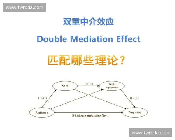 以身体变量为核心的人类行为健康状态综合研究新视角与预测模型构建